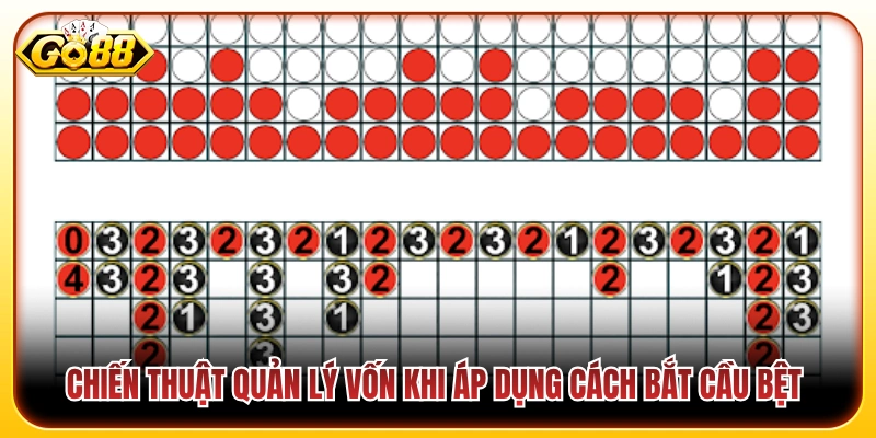 Cách phân bổ nguồn vốn hợp lý lúc đánh theo cầu bệt 
